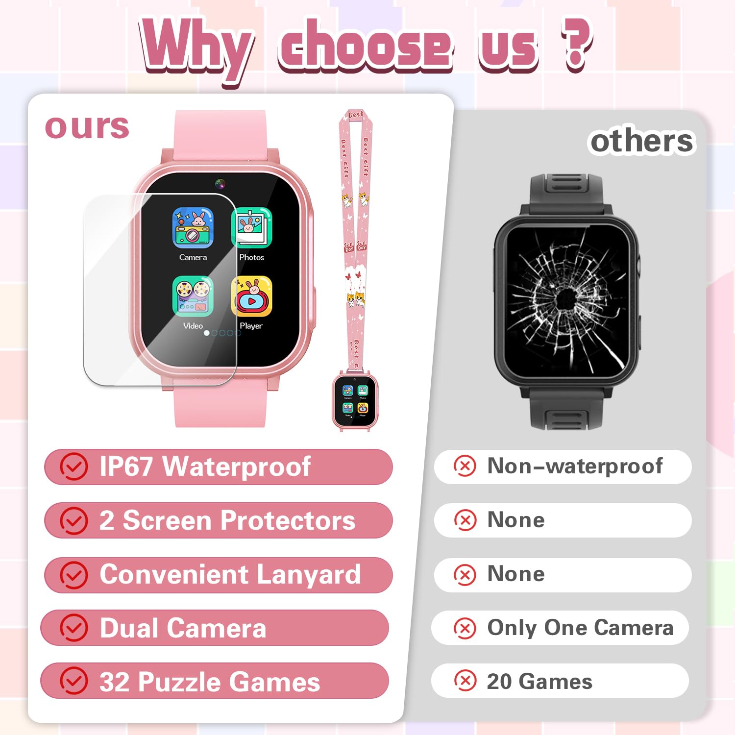Waterproof Smart Watch For Kids Girls Age 5-12 With 32 Games, Dual Camera, Habit Tracking, Music Player, Video, Hd Touchscreen K